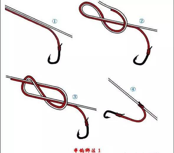 鱼线和鱼竿的绑法全套-鱼线和鱼杆的绑法