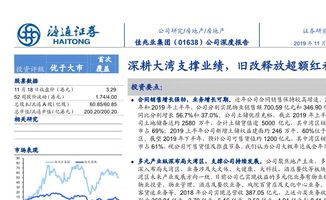 帝国金融集团(08029.HK)拟按"2供1"进行供股 净筹4410万港元