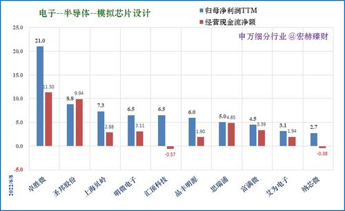 上海沿浦上涨5.05%，报52.84元/股