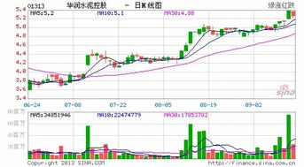 广发证券：予泉峰控股“买入”评级 合理价值27.19港元
