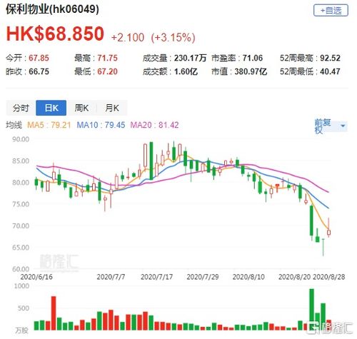 大摩：重申香港电讯-SS(06823)“增持”评级 目标价10.5港元