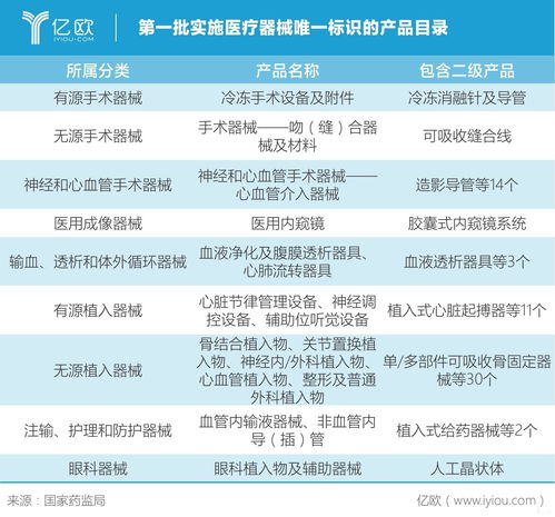 安徽25省联盟IVD集采落地，医疗ETF（512170）5日吸金2.6亿元！机构：医疗仍有结构性机会，聚焦三大方向