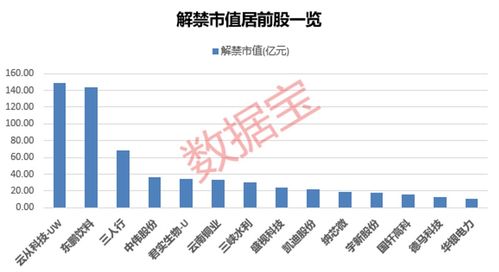 知行汽车科技(01274.HK)12月12日起招股 发售价将为每股29.65港元