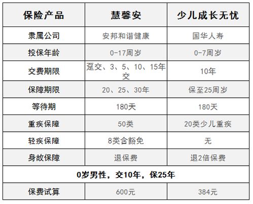 国华人寿前11月保费收入约374.79亿元