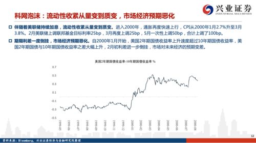 南向资金小幅净买入8.55亿港元，腾讯控股净卖出额居首