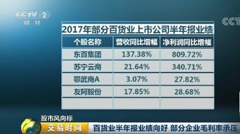 香港地产股早盘回暖 新鸿基地产及恒基地产均涨近4%