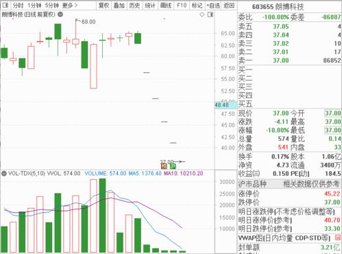 汇丰控股12月13日斥资1.21亿港元回购199.16万股