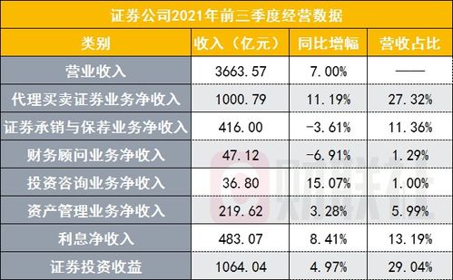 平安证券保荐亚香股份IPO项目质量评级B级  上市周期长达两年