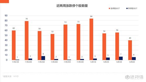 京城机电股份午后涨超5% 氢能产业发展空间巨大