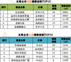 碧桂园服务(06098)上涨5.04%，报7.09元/股