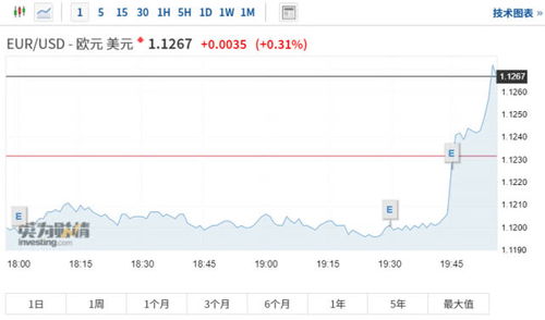 欧股多数收涨 欧洲斯托克50指数涨0.2%