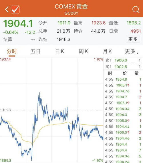 李氏企业盘中异动 早盘急速拉升6.14%