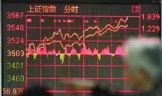 股海导航 12月19日沪深股市公告与交易提示