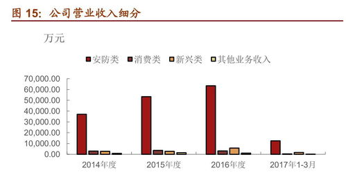 新天绿色能源获上海宁泉资产管理有限公司增持121.5万股