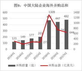 证券业并购重组预期持续升温，香港证券ETF（513090）便捷布局券商龙头