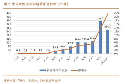 新天绿色能源(00956.HK)获上海宁泉资产增持121.5万股