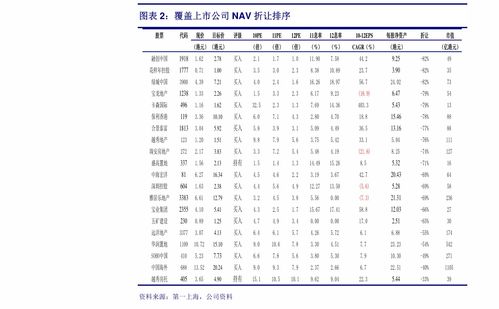 快讯：港股恒指低开0.73% 科指跌0.85%东方甄选高开11.62%
