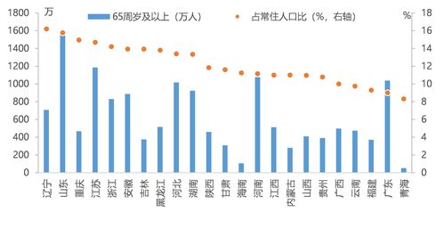 碧桂园服务跌超11% 因计提减值 预计年度净利润至少降32亿